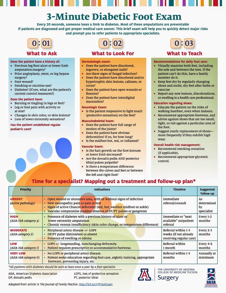 14 best diabetes and feet images on Pinterest Diabetes, Diabetic - diabetes specialist diabetes specialist sample resume 14 best diabetes and feet images on Pinterest Diabetes, Diabetic - diabetes specialist diabetes specialist sample resume