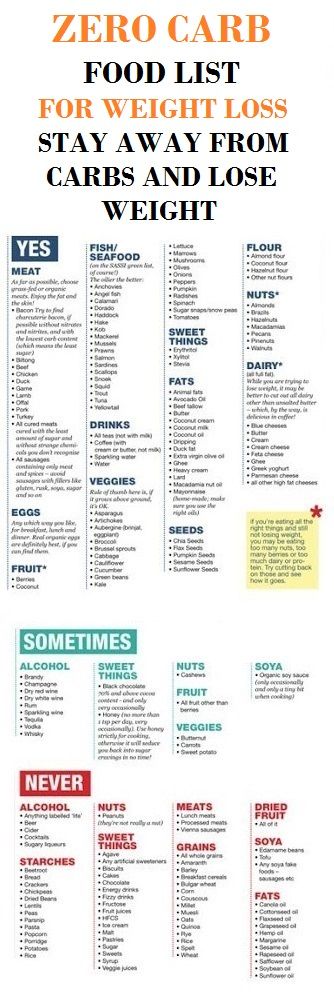 Ultimate Make At Home Diet Health Drink Ultimate Make At Home Diet Health Drink