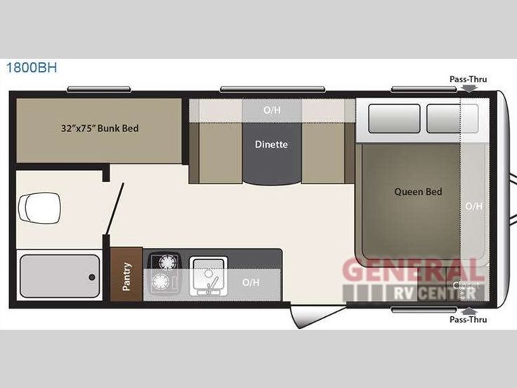Baking A Travel Trailer In A Campsite Baking A Travel Trailer In A Campsite