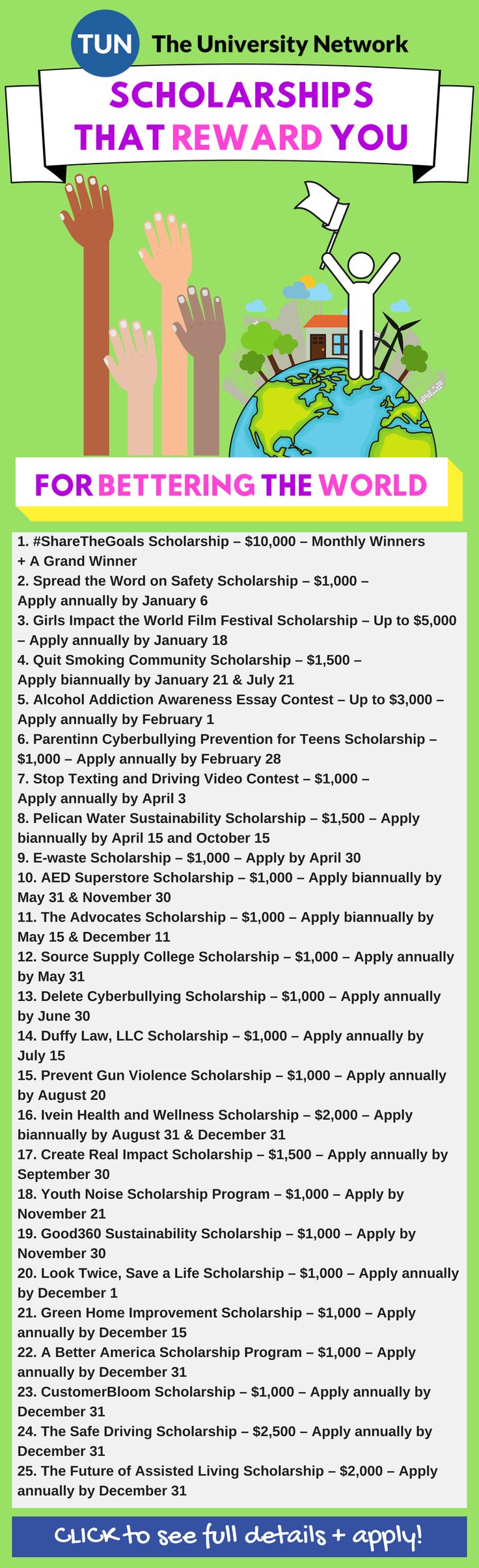 #scholarships #scholarships #incentive #details #college #scholarships #scholarships #incentive #details #college