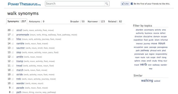 Use This Tool to Choose Words With Precision Synonyms and antonyms Use This Tool to Choose Words With Precision Synonyms and antonyms
