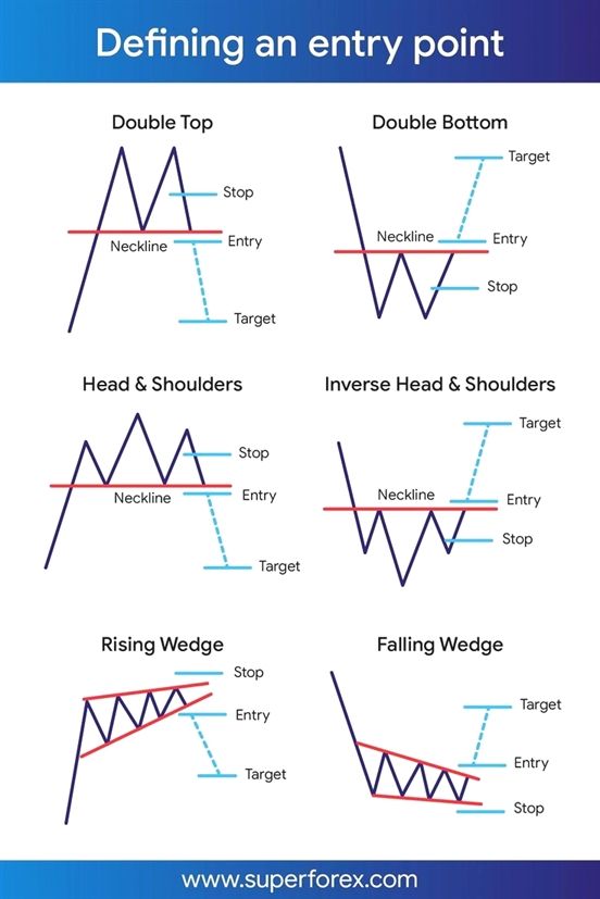 Forex Kings Forex 360 Forex 80 20 Strategy Real Forex Trading