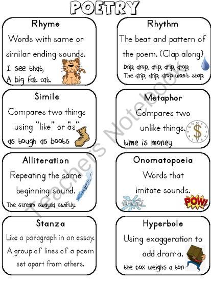 poetry figures of speech On the following pages, we will explain some of the most important stylistic devices (also called rhetorical devices or figures of speech) – they are not only useful for analysing texts, but also for creating your own texts. poetry figures of speech On the following pages, we will explain some of the most important stylistic devices (also called rhetorical devices or figures of speech) – they are not only useful for analysing texts, but also for creating your own texts.
