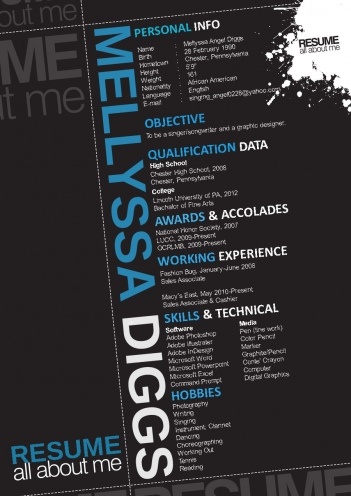 graphic design cv template download free resume creative templates ms word photoshop graphic design cv template download free resume creative templates ms word photoshop