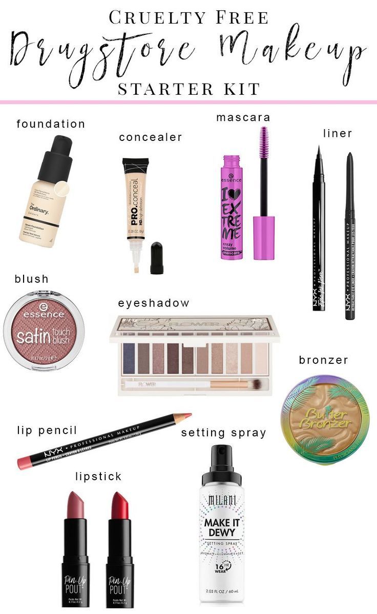 Everything you wanted to know about cosmetics Everything you wanted to know about cosmetics