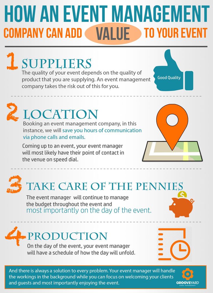Best 25+ What is event management ideas on Pinterest Preparing - event planning certificate Best 25+ What is event management ideas on Pinterest Preparing - event planning certificate