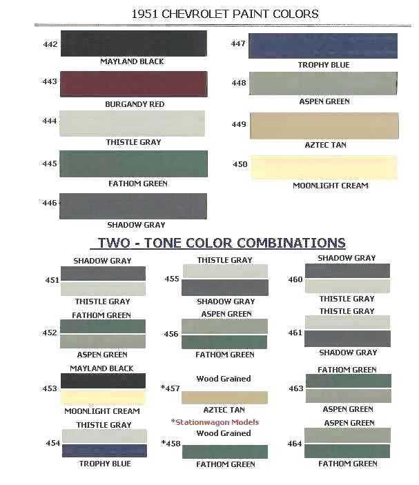 Image result for 1951 chevy truck paint colors Truck paint, Vintage Image result for 1951 chevy truck paint colors Truck paint, Vintage