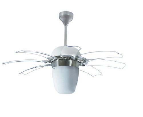 havells ceiling fan wiring diagram can you feel wedding ideas Ingersol Gifs