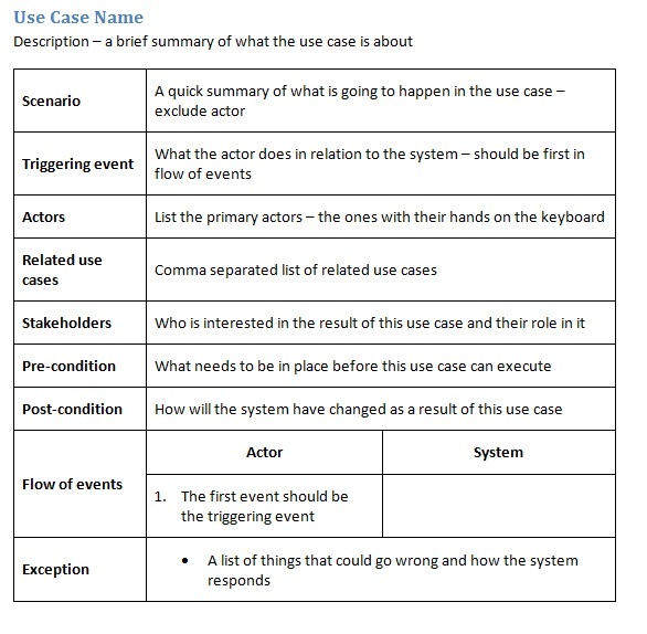 User Experience Design Syllabus Pdf User Experience Design Syllabus Pdf