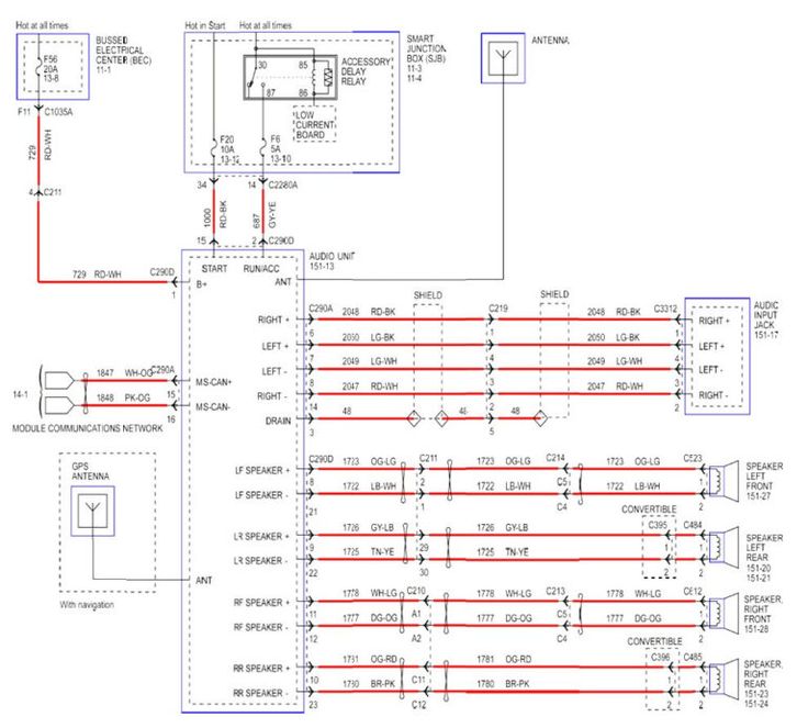 Loncin 110Cc Wiring Diagram kuwaitigenius.me 2001 ford mustang