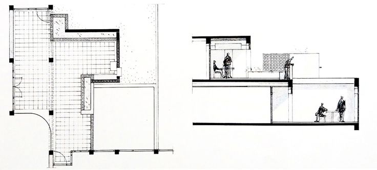 Disabled housing dissertation