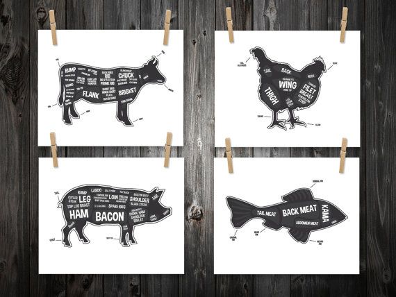 25+ best kitchen prints ideas on pinterest | printable kitchen 25+ best kitchen prints ideas on pinterest | printable kitchen