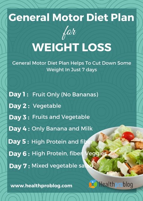 Pin On Healthy Foods To Lose Weight