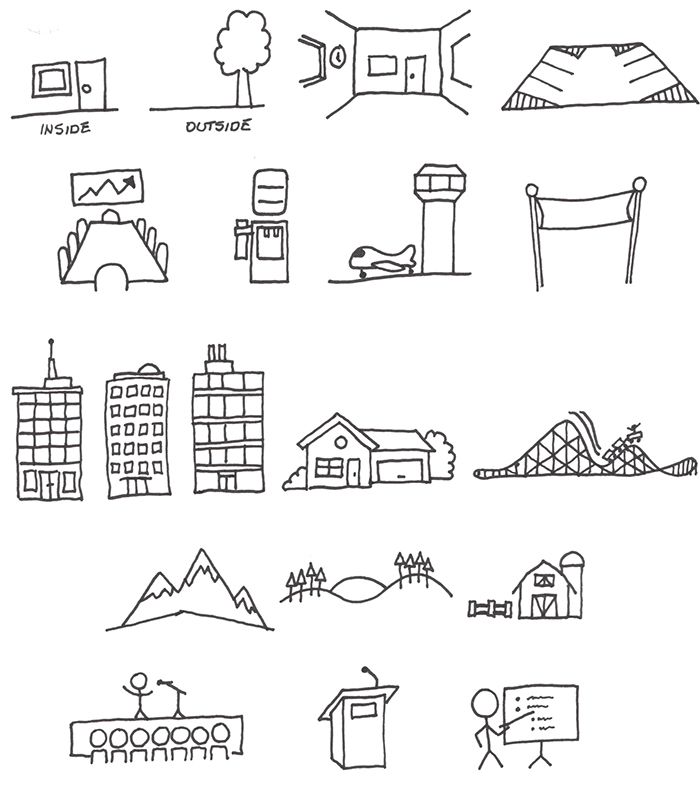 developing rohde style sketchnotes in