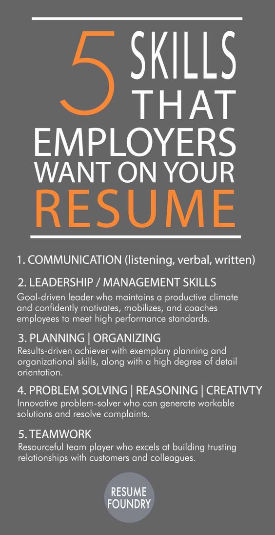 cv writing free