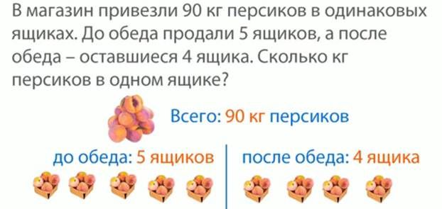 В магазин привезли в одинаковых ящиках. На две стройки отправили 10 одинаковых ящиков