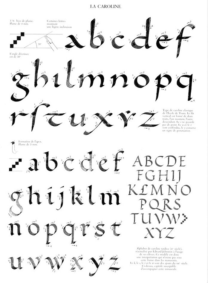 Les 25 meilleures idées de la catégorie Calligraphie