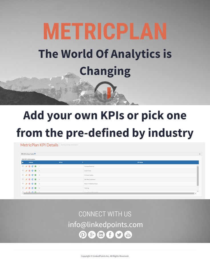 7 best Presentation images on Pinterest Track and field - spreadsheet server distribution manager 7 best Presentation images on Pinterest Track and field - spreadsheet server distribution manager
