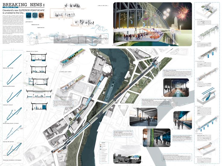 Architecture Design Presentation 114 best architecture dissertation boards images on pinterest Architecture Design Presentation 114 best architecture dissertation boards images on pinterest