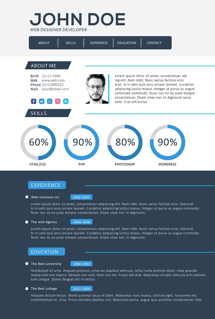write free resume