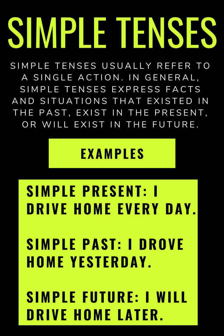 Academic Vocabulary: Words And Phrases With Examples And Lists help on dissertation vocabulary