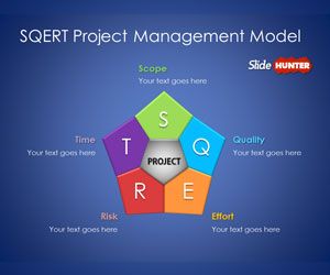 powerpoint project template