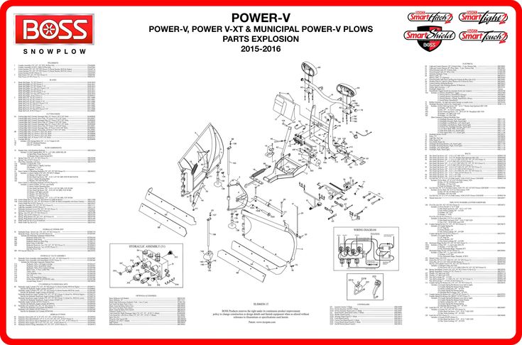 12 Boss Plow Wiring Diagram Truck Side