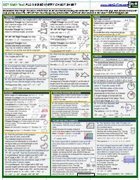 22 best geometry images on pinterest high school maths math act formulas sheet