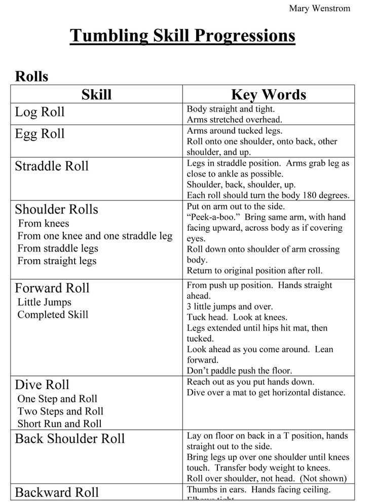 135 best Gymnastics circuits images on Pinterest Gymnastics coaching 135 best Gymnastics circuits images on Pinterest Gymnastics coaching