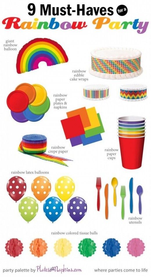 Rainbow Birthday Party Ideas #19 DIY Decor and Party Food #birthday #Decor #DIY ...