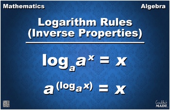 Logarithms homework help prime numbers