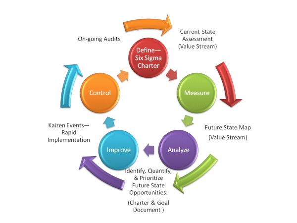 an analysis of quality or excellence Quality criteria for website excellence - world best web site awards - best quality design - best practices in website design quality management history, gurus, tqm theories, process improvement, an analysis of quality or excellence and organizational 'excellence' the history of quality management, from mere . an analysis of quality or excellence Quality criteria for website excellence - world best web site awards - best quality design - best practices in website design quality management history, gurus, tqm theories, process improvement, an analysis of quality or excellence and organizational 'excellence' the history of quality management, from mere .