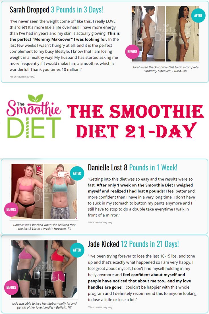 Pin On Diet Weight Loss