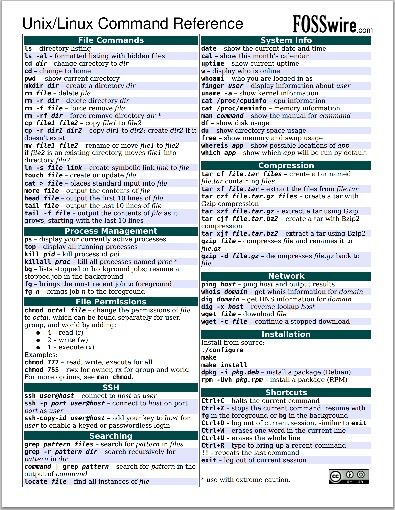 233 best cheatsheets images on pinterest data science cheat cisco router commands cheat sheet