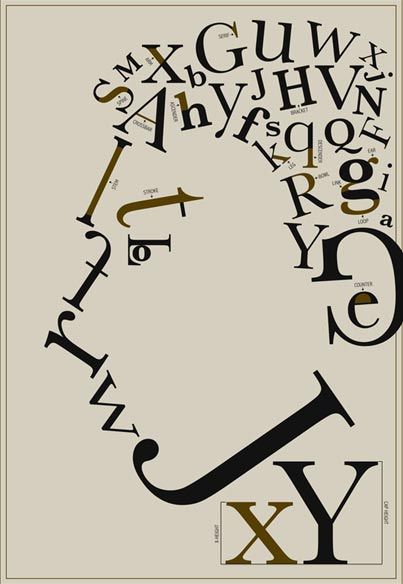 Using Letters And Fonts To Create An Image Is A Very Common Use Of Typography Using Letters And Fonts To Create An Image Is A Very Common Use Of Typography