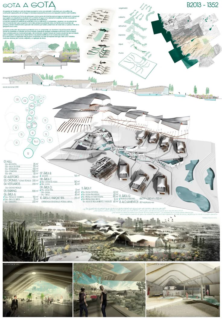 Architecture Design Sheet Format best 20+ presentation boards ideas on pinterest | architectural Architecture Design Sheet Format best 20+ presentation boards ideas on pinterest | architectural