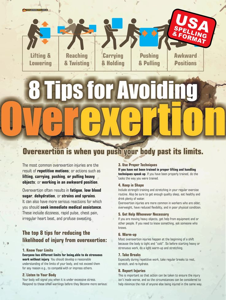 Human Body Pushing The Limits Strength Worksheet What We Consider To Be Australia S Largest And Cheapest Collection Of Quality Health And Safety Poster Safety Posters Workplace Injury Health And Safety Poster