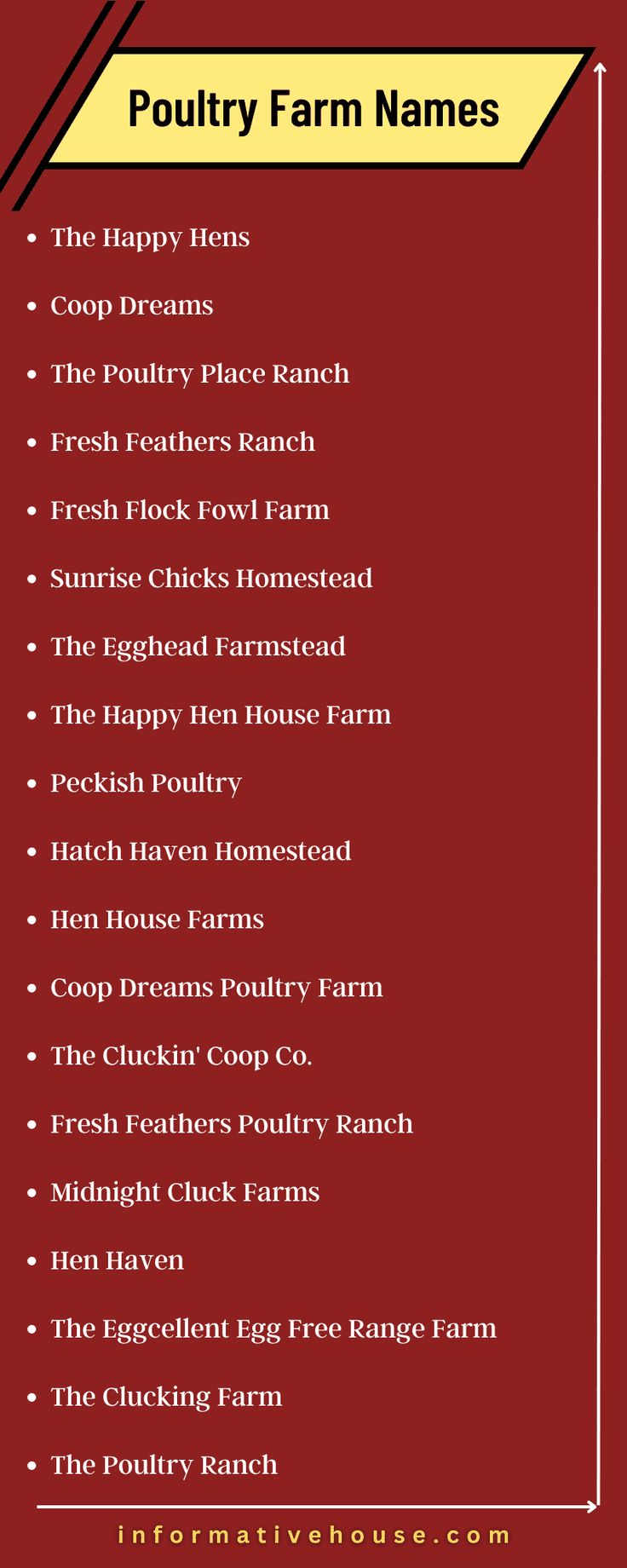 Unique Poultry Farm Names To Inspire Unique Poultry Farm Names To Inspire