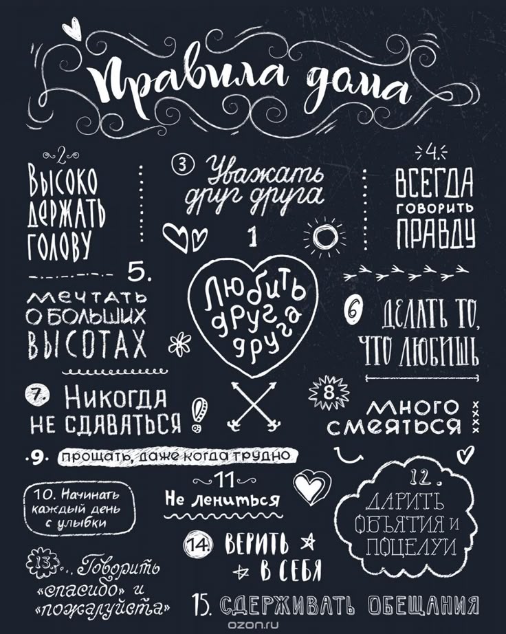 <b>Картина Экорамка</b> ПРАВИЛА ДОМА, черный, белый | Здоровье ...