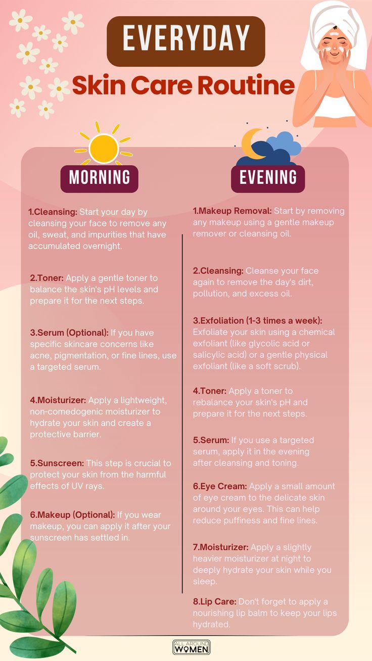 Everyday Skin Care Routine Skin Care Routine Skin Care Everyday Skin Everyday Skin Care Routine Skin Care Routine Skin Care Everyday Skin