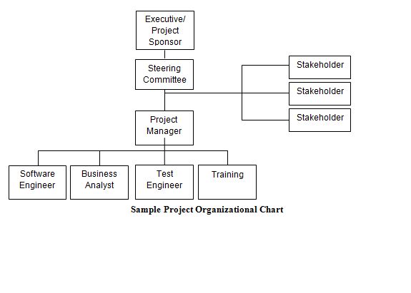 9 best Project Management Schedule Template images on Pinterest - download risk assessment template 9 best Project Management Schedule Template images on Pinterest - download risk assessment template