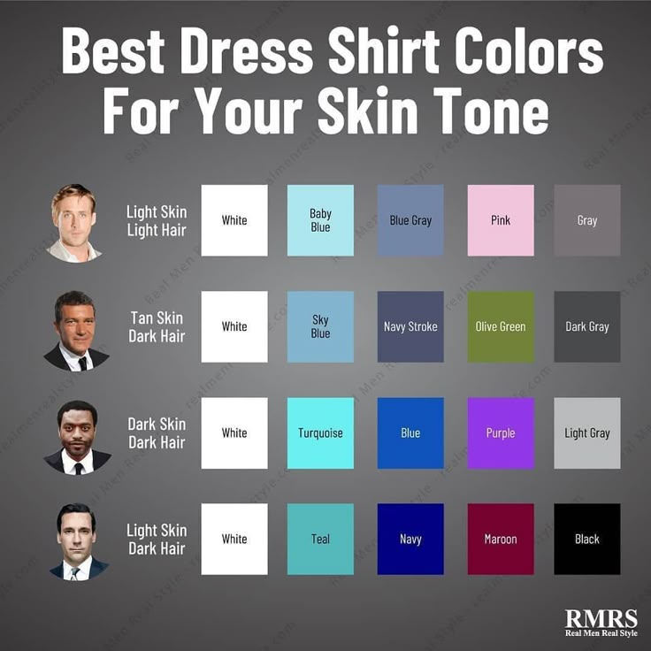 this infographic represents some of the best dress shirt skin tone clothing chart