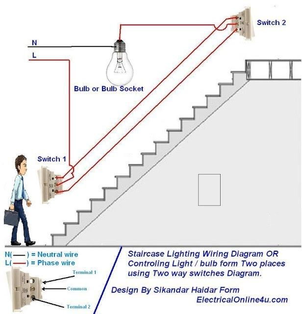 Pin Oleh X Di Electronics Kabel Listrik Sakelar Lampu Saklar Lampu pin-oleh-x-di-electronics-kabel-listrik-sakelar-lampu-saklar-lampu