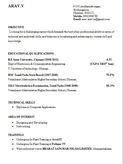 resume format for be