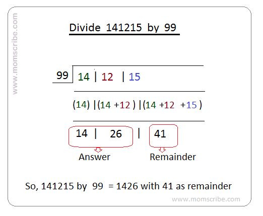 maths integer and remainder Math 728 lesson plan modulo arithmetic extra step so they get the answers that are consistent with the remainder of the number when it is divided by the modulus. maths integer and remainder Math 728 lesson plan modulo arithmetic extra step so they get the answers that are consistent with the remainder of the number when it is divided by the modulus.