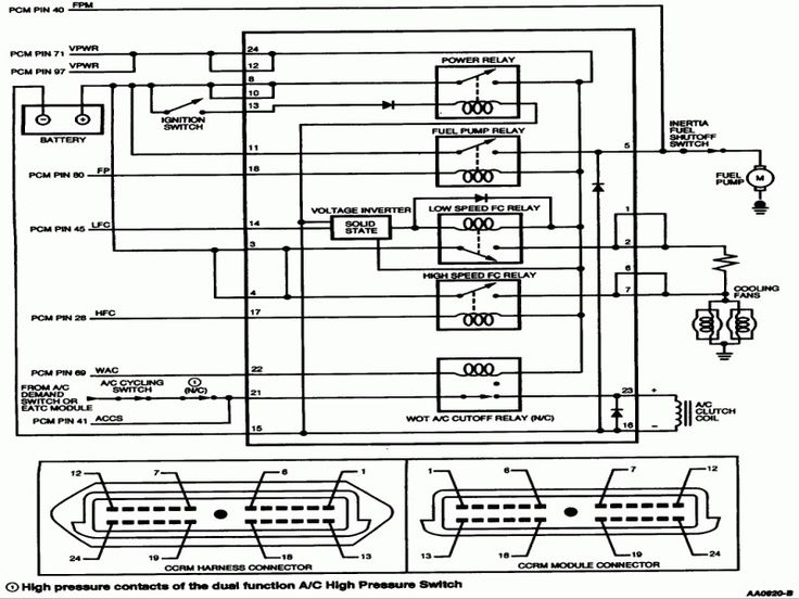 1997 Ford Taurus Radiator Diagram