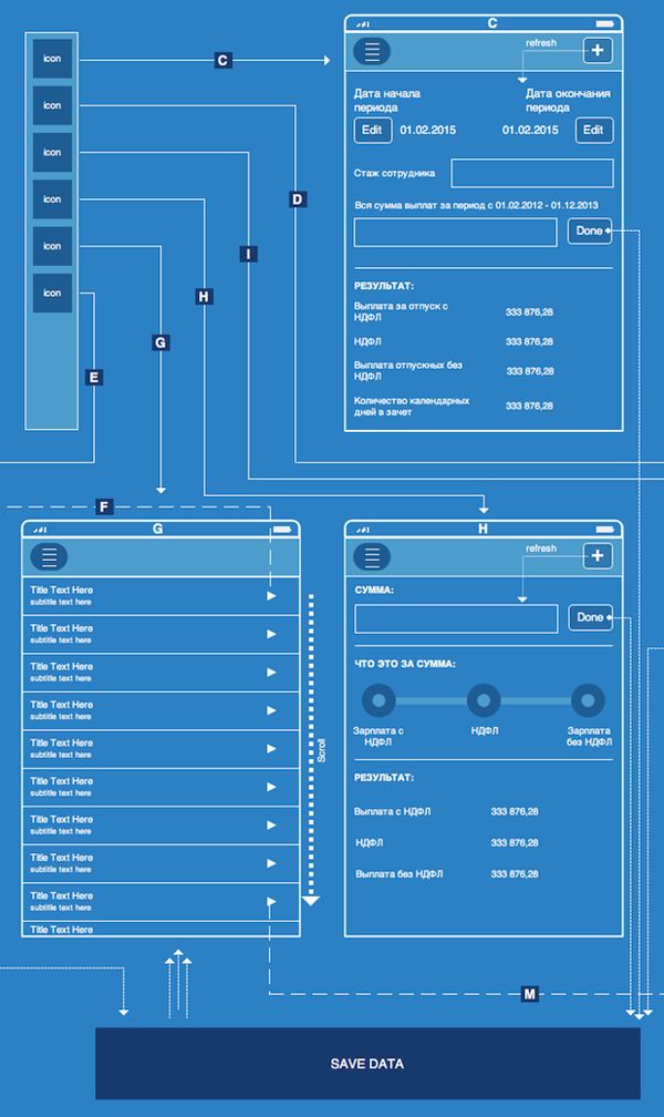 114 best Designing an App!!! images on Pinterest App design - new blueprint software ios 114 best Designing an App!!! images on Pinterest App design - new blueprint software ios