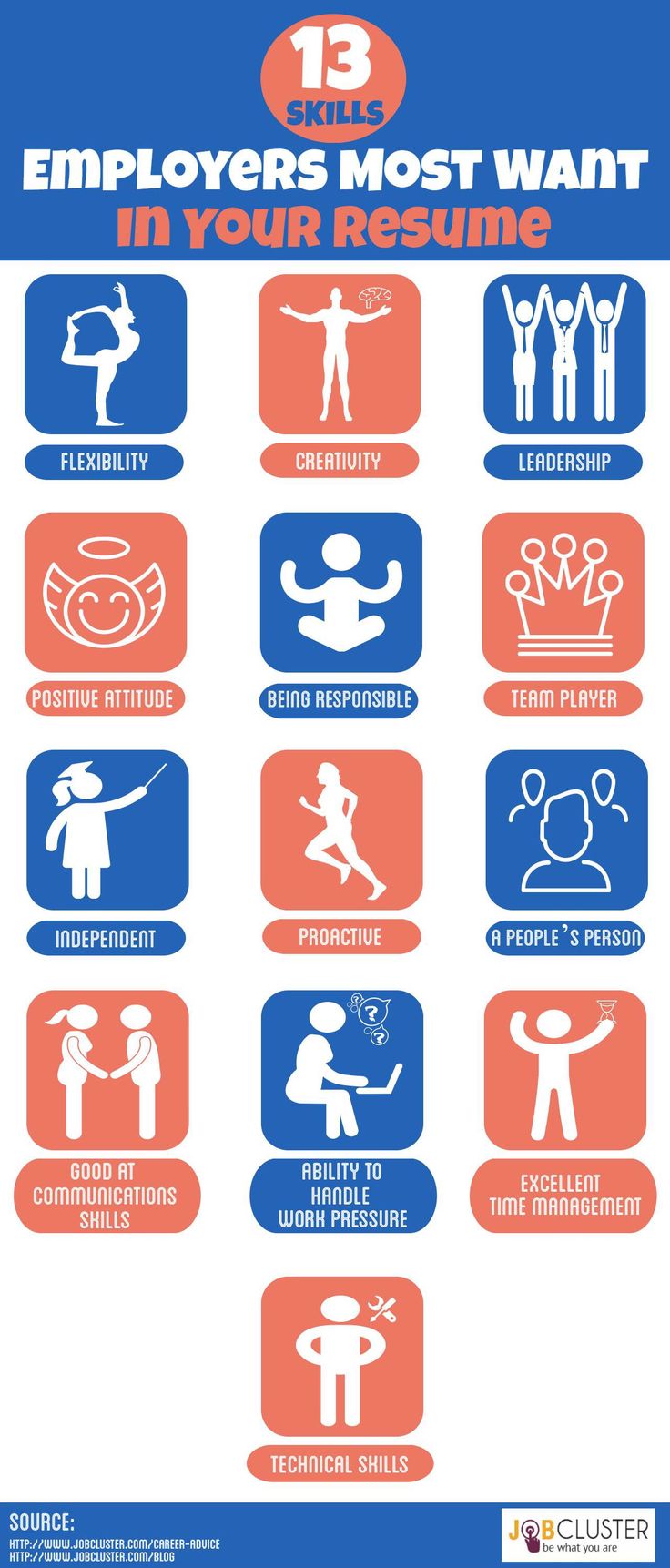 skills employers want to see on a resumes