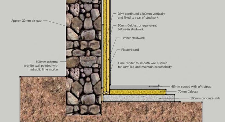 7 najlepších obrázkov na nástenke Maçonnerie na Pintereste - comment boucher une fissure dans un mur exterieur 7 najlepších obrázkov na nástenke Maçonnerie na Pintereste - comment boucher une fissure dans un mur exterieur