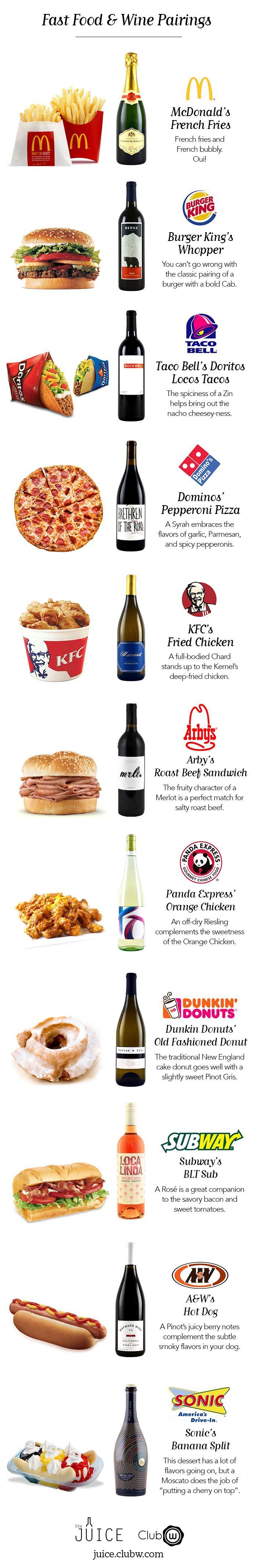 Borat Wine Tasting So Wrong But So Damn best 25 wine pairings ideas on wine tasting Borat Wine Tasting So Wrong But So Damn best 25 wine pairings ideas on wine tasting